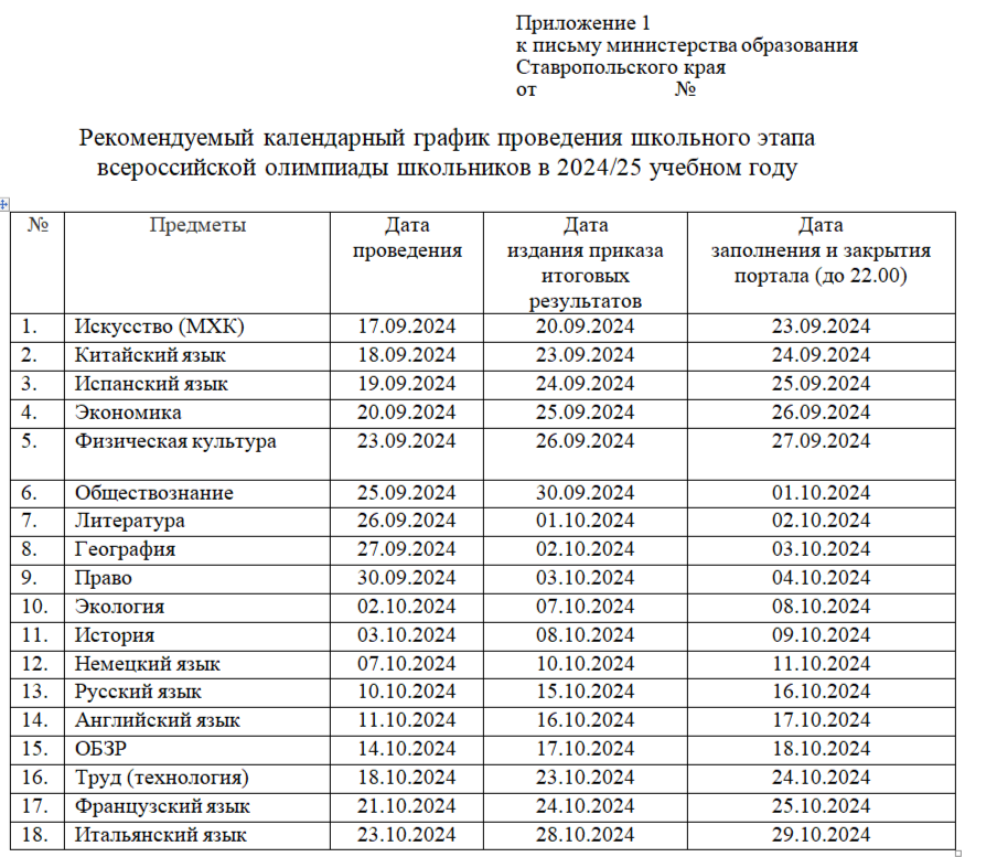 График школьного этапа Всероссийской олимпиады школьников.